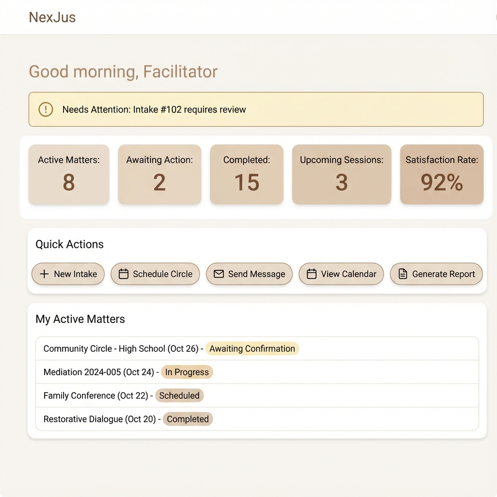 Facilitator Dashboard
